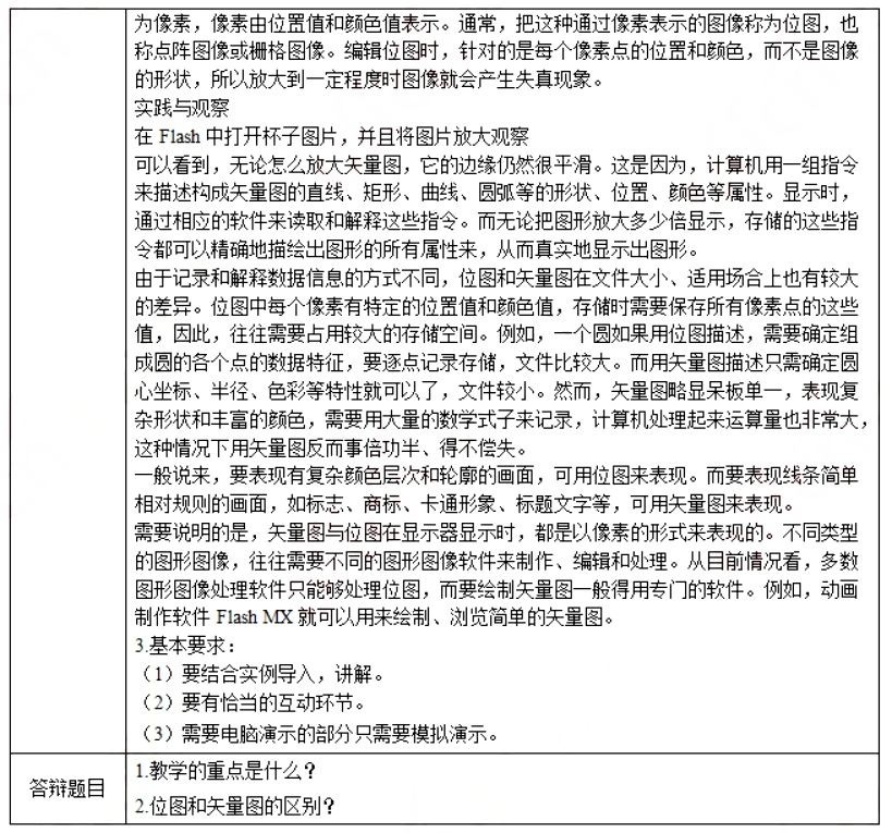 幼儿中小学面试,历年真题,教师资格证考试《高中信息技术专业面试》真题汇编