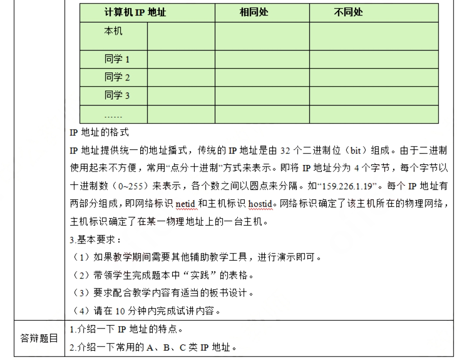 幼儿中小学面试,历年真题,教师资格证考试《高中信息技术专业面试》真题汇编