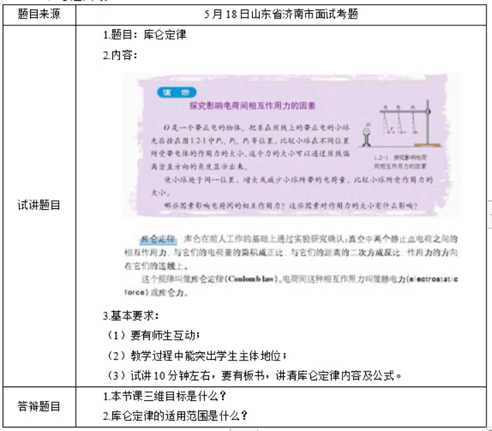 幼儿中小学面试,历年真题,教师资格证考试《高中物理专业面试》真题汇编