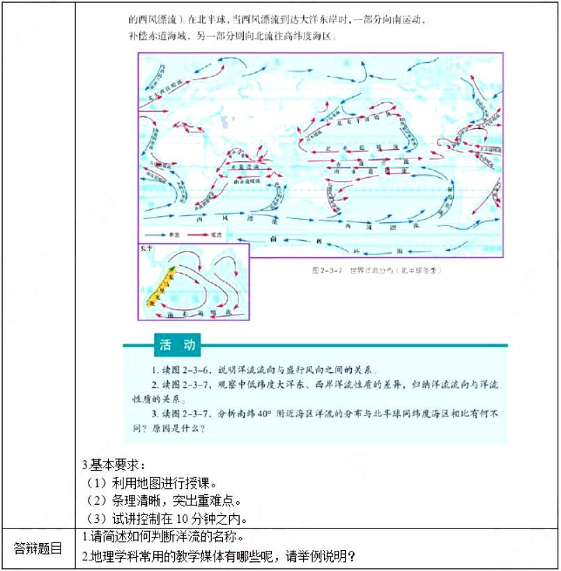 幼儿中小学面试,历年真题,教师资格证考试《高中物理专业面试》真题汇编