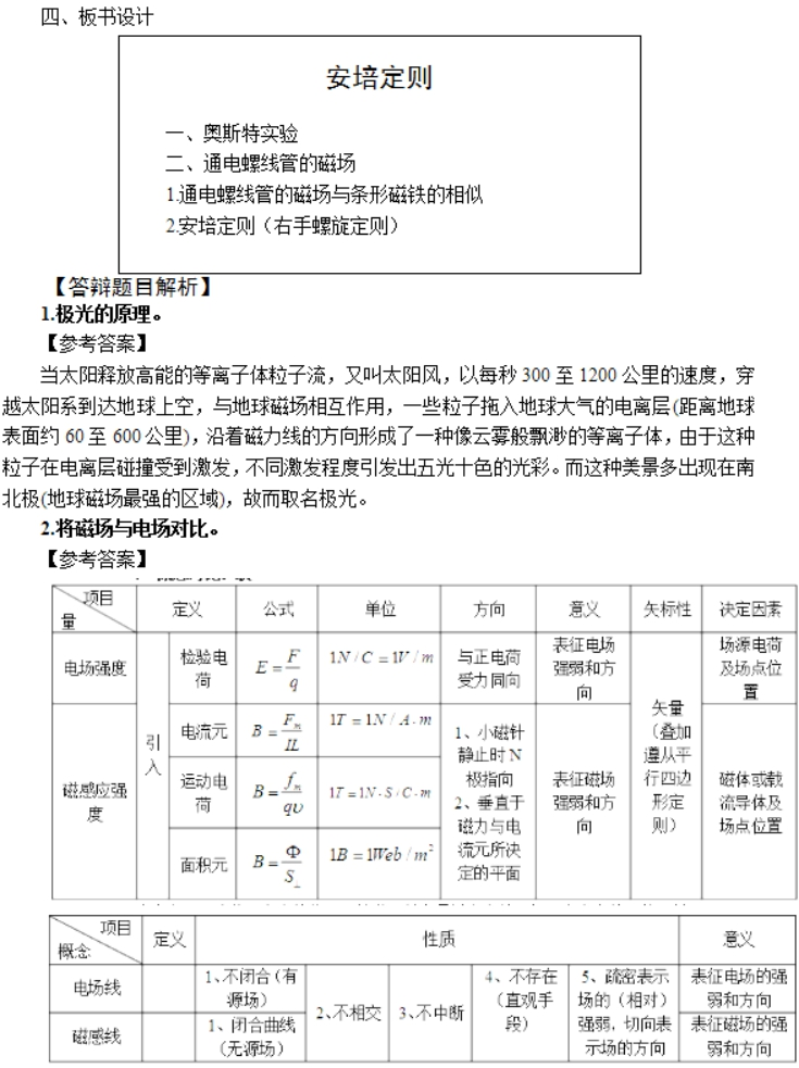 幼儿中小学面试,历年真题,教师资格证考试《高中物理专业面试》真题汇编