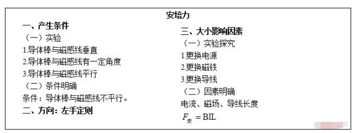 幼儿中小学面试,历年真题,教师资格证考试《高中物理专业面试》真题汇编