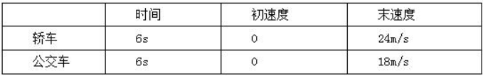 幼儿中小学面试,历年真题,教师资格证考试《高中物理专业面试》真题汇编