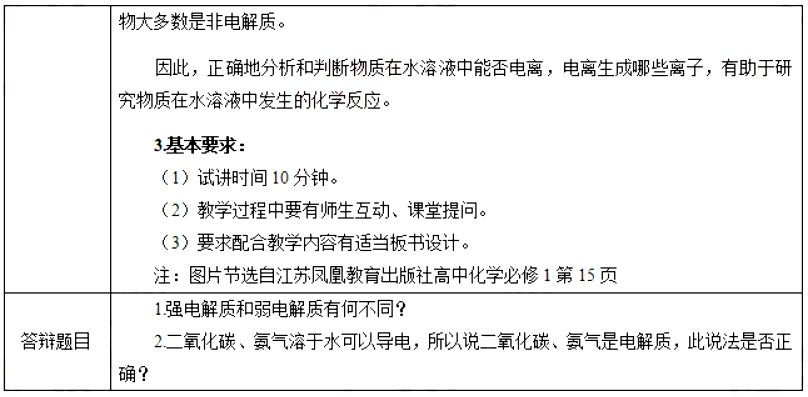 幼儿中小学面试,历年真题,教师资格证考试《高中化学专业面试》真题汇编