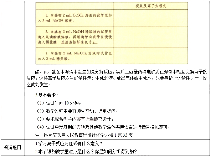 幼儿中小学面试,历年真题,教师资格证考试《高中化学专业面试》真题汇编