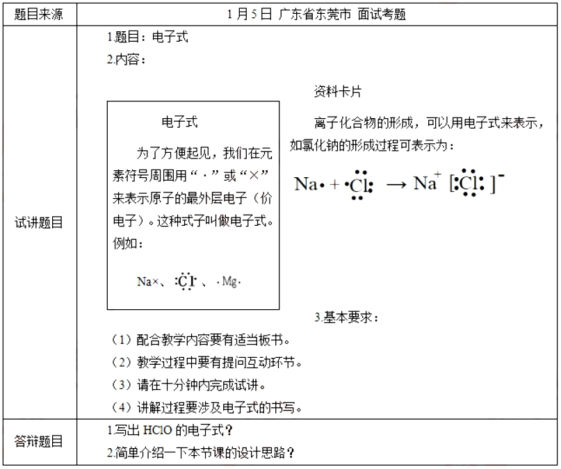 幼儿中小学面试,历年真题,教师资格证考试《高中化学专业面试》真题汇编