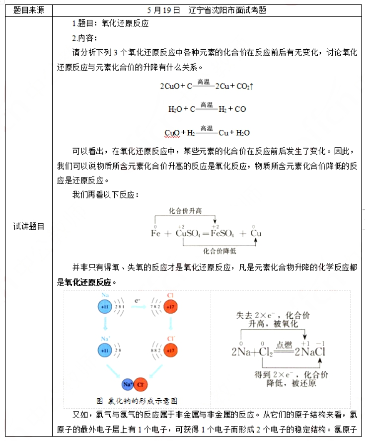 幼儿中小学面试,历年真题,教师资格证考试《高中化学专业面试》真题汇编