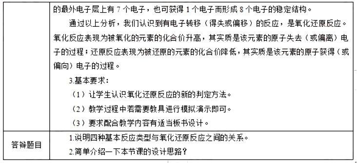 幼儿中小学面试,历年真题,教师资格证考试《高中化学专业面试》真题汇编