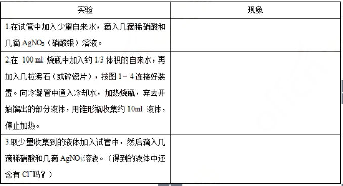 幼儿中小学面试,历年真题,教师资格证考试《高中化学专业面试》真题汇编