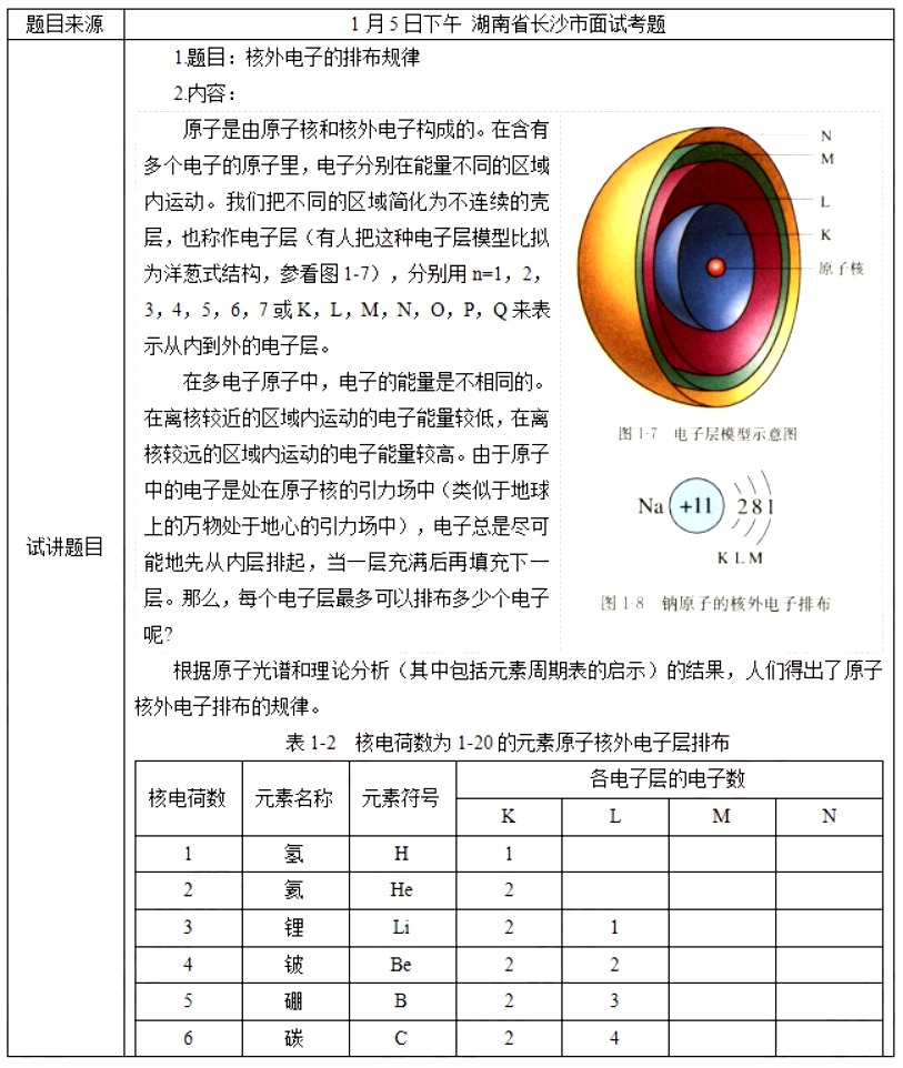 幼儿中小学面试,历年真题,教师资格证考试《高中化学专业面试》真题汇编