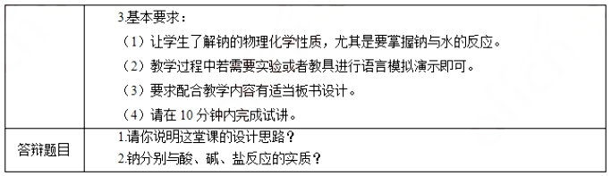 幼儿中小学面试,历年真题,教师资格证考试《高中化学专业面试》真题汇编