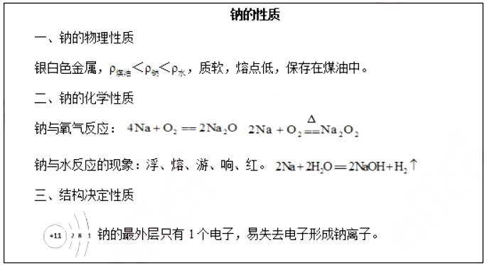 幼儿中小学面试,历年真题,教师资格证考试《高中化学专业面试》真题汇编