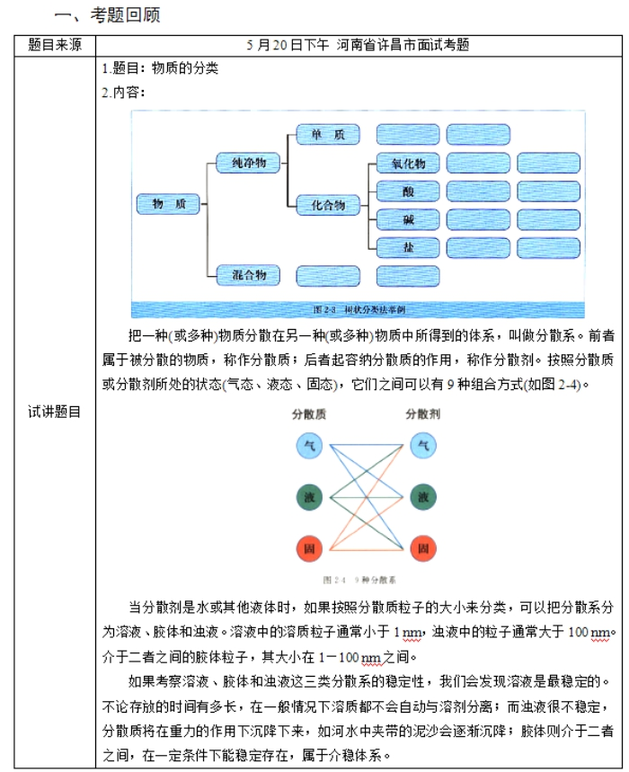 幼儿中小学面试,历年真题,教师资格证考试《高中化学专业面试》真题汇编