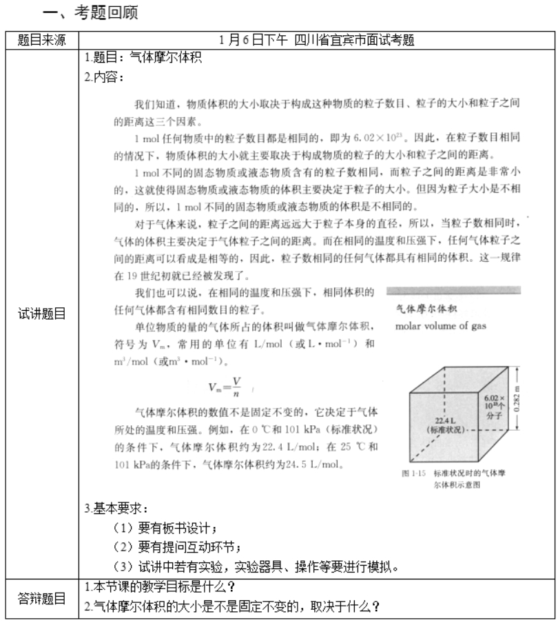 幼儿中小学面试,历年真题,教师资格证考试《高中化学专业面试》真题汇编