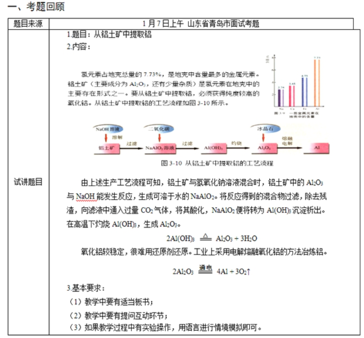 幼儿中小学面试,历年真题,教师资格证考试《高中化学专业面试》真题汇编