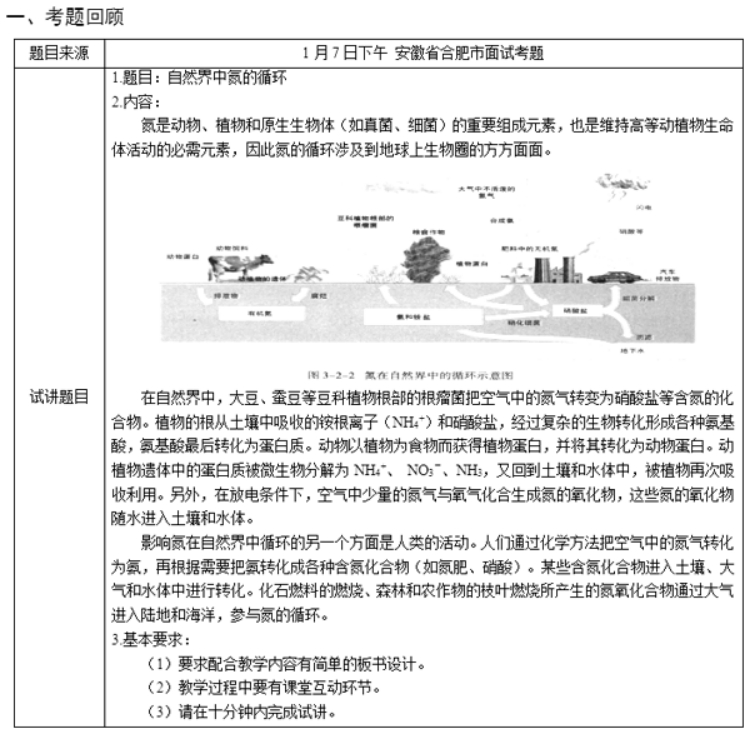 幼儿中小学面试,历年真题,教师资格证考试《高中化学专业面试》真题汇编