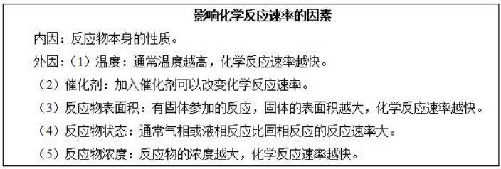 幼儿中小学面试,历年真题,教师资格证考试《高中化学专业面试》真题汇编