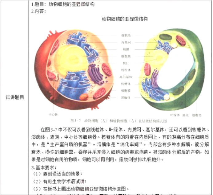 幼儿中小学面试,历年真题,教师资格证考试《高中生物专业面试》真题汇编