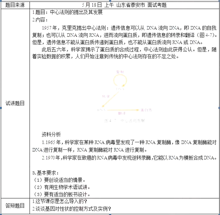 幼儿中小学面试,历年真题,教师资格证考试《高中生物专业面试》真题汇编