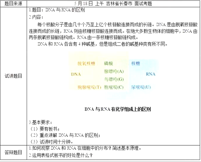 幼儿中小学面试,历年真题,教师资格证考试《高中生物专业面试》真题汇编