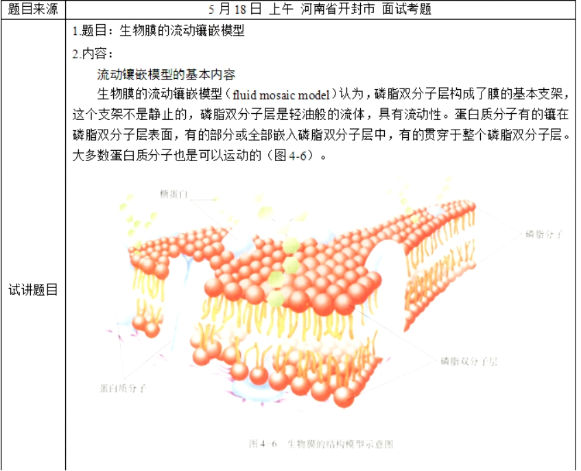 幼儿中小学面试,历年真题,教师资格证考试《高中生物专业面试》真题汇编