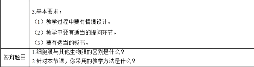 幼儿中小学面试,历年真题,教师资格证考试《高中生物专业面试》真题汇编