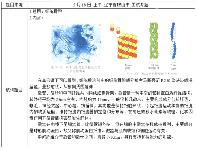 幼儿中小学面试,历年真题,教师资格证考试《高中生物专业面试》真题汇编