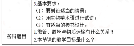 幼儿中小学面试,历年真题,教师资格证考试《高中生物专业面试》真题汇编