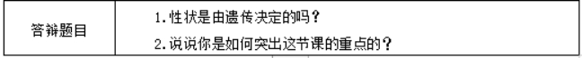 幼儿中小学面试,历年真题,教师资格证考试《高中生物专业面试》真题汇编