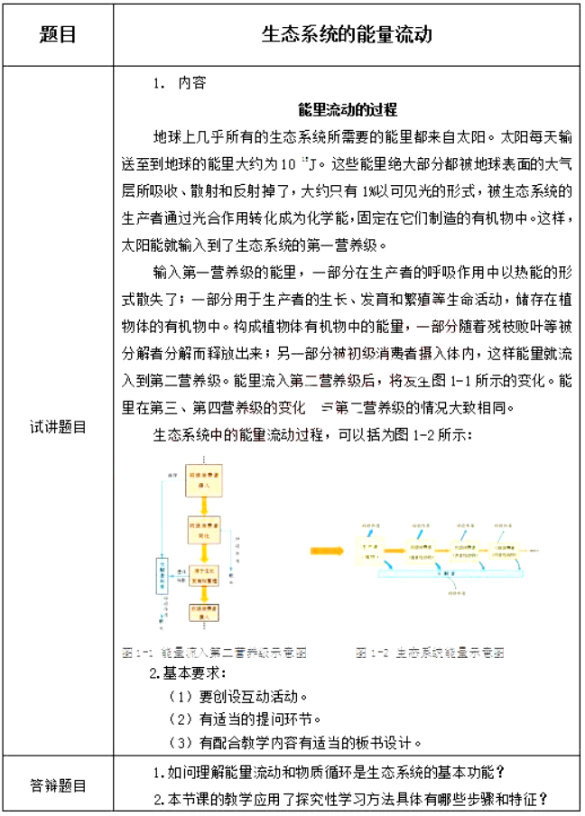 幼儿中小学面试,历年真题,教师资格证考试《高中生物专业面试》真题汇编