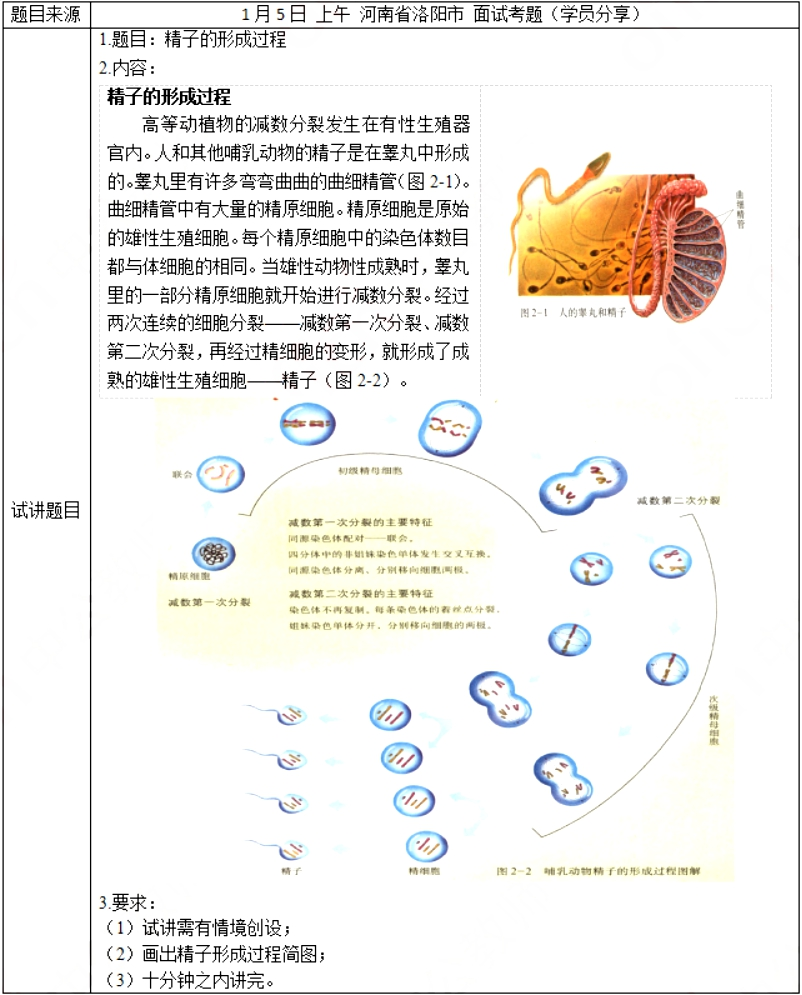 幼儿中小学面试,历年真题,教师资格证考试《高中生物专业面试》真题汇编