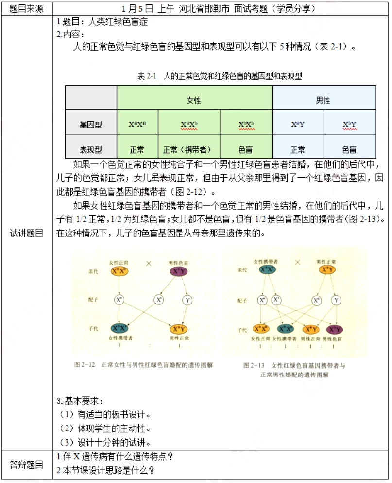 幼儿中小学面试,历年真题,教师资格证考试《高中生物专业面试》真题汇编