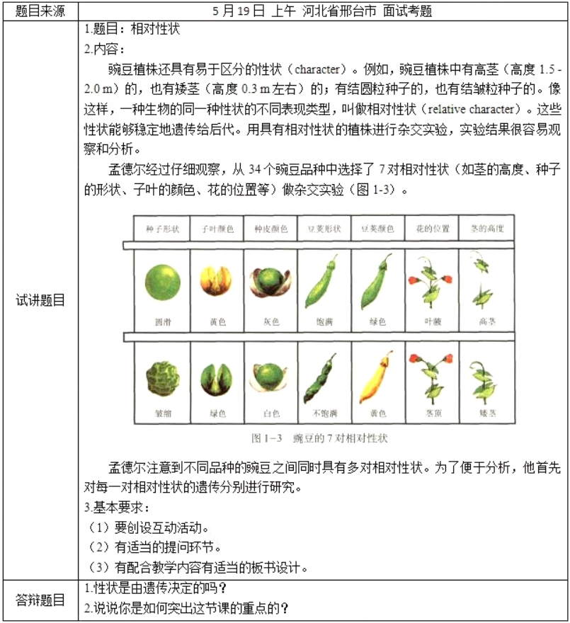 幼儿中小学面试,历年真题,教师资格证考试《高中生物专业面试》真题汇编