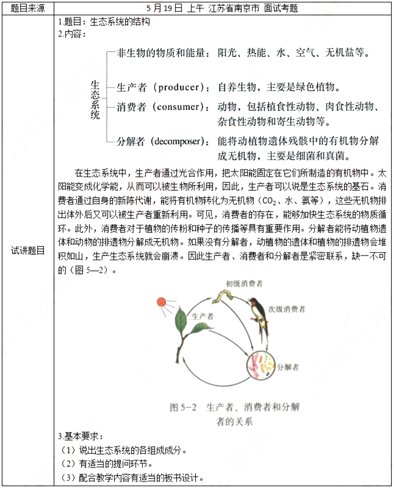 幼儿中小学面试,历年真题,教师资格证考试《高中生物专业面试》真题汇编