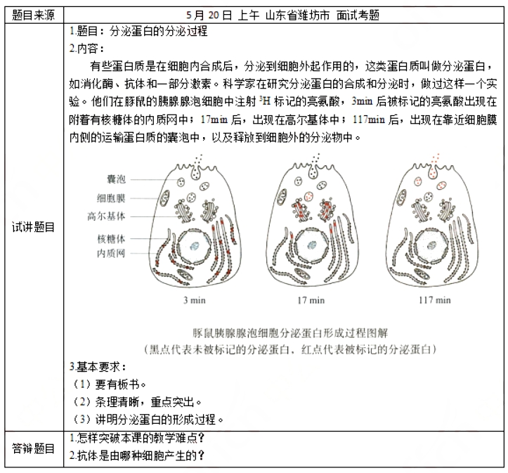 幼儿中小学面试,历年真题,教师资格证考试《高中生物专业面试》真题汇编