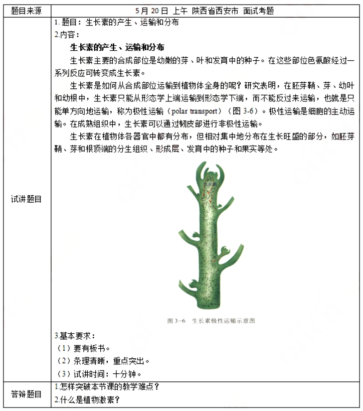 幼儿中小学面试,历年真题,教师资格证考试《高中生物专业面试》真题汇编