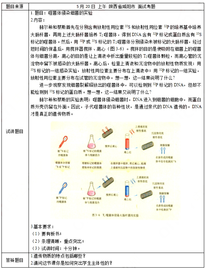 幼儿中小学面试,历年真题,教师资格证考试《高中生物专业面试》真题汇编