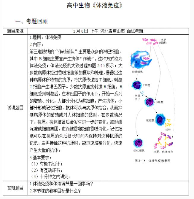 幼儿中小学面试,历年真题,教师资格证考试《高中生物专业面试》真题汇编