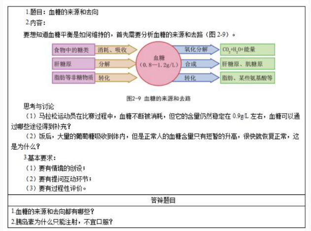 幼儿中小学面试,历年真题,教师资格证考试《高中生物专业面试》真题汇编