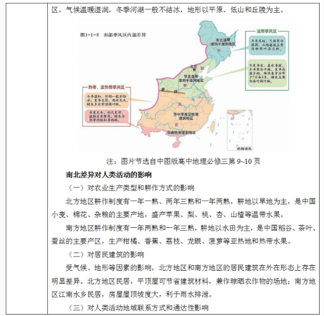 幼儿中小学面试,历年真题,教师资格证考试《高中地理专业面试》真题汇编