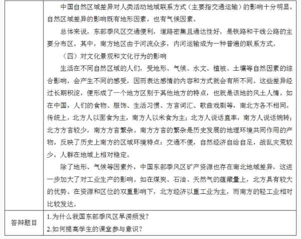 幼儿中小学面试,历年真题,教师资格证考试《高中地理专业面试》真题汇编