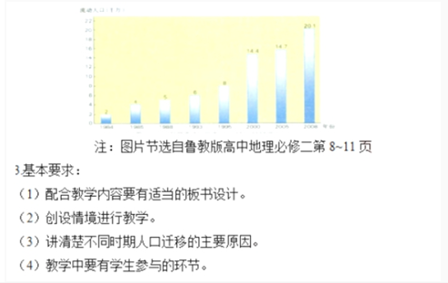 幼儿中小学面试,历年真题,教师资格证考试《高中地理专业面试》真题汇编