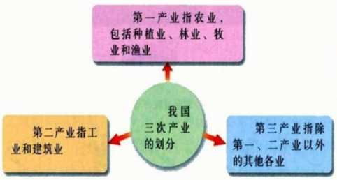 幼儿中小学面试,历年真题,教师资格证考试《高中地理专业面试》真题汇编