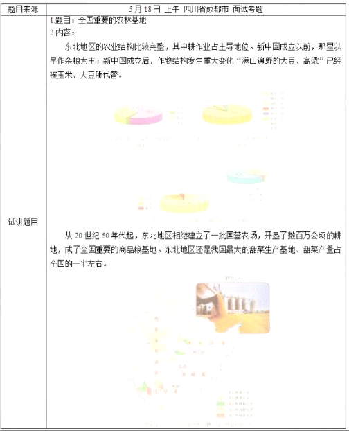 幼儿中小学面试,历年真题,教师资格证考试《高中地理专业面试》真题汇编