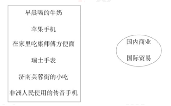 幼儿中小学面试,历年真题,教师资格证考试《高中地理专业面试》真题汇编