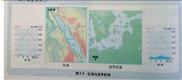 幼儿中小学面试,历年真题,教师资格证考试《高中地理专业面试》真题汇编