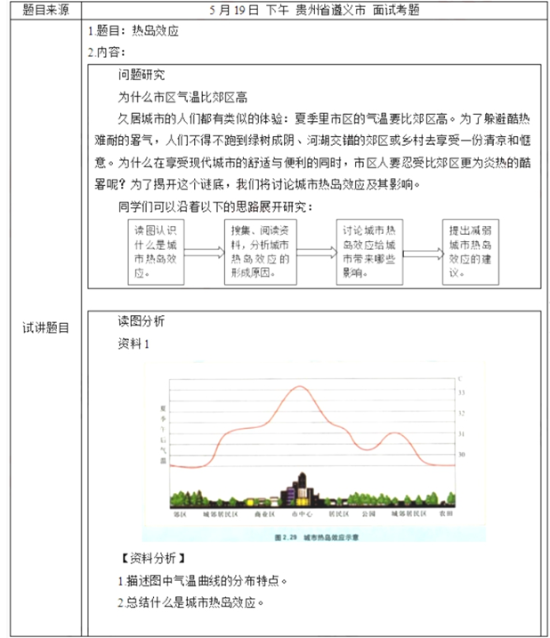 幼儿中小学面试,历年真题,教师资格证考试《高中地理专业面试》真题汇编