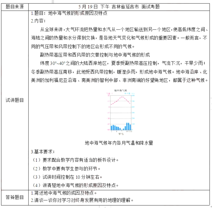 幼儿中小学面试,历年真题,教师资格证考试《高中地理专业面试》真题汇编