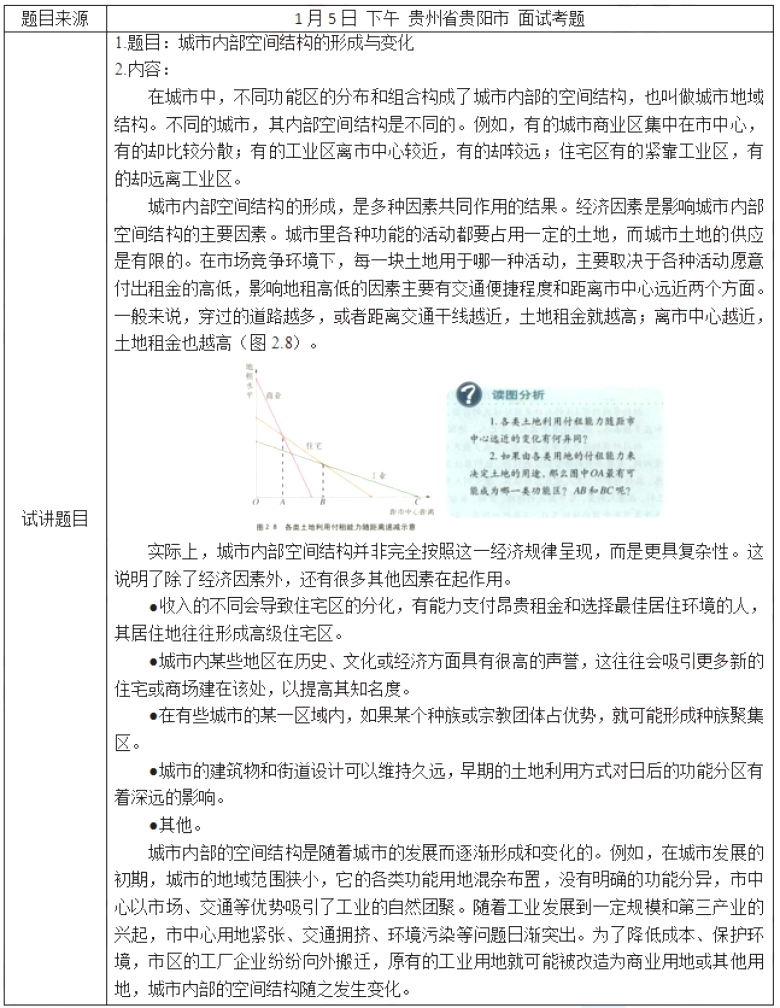 幼儿中小学面试,历年真题,教师资格证考试《高中地理专业面试》真题汇编