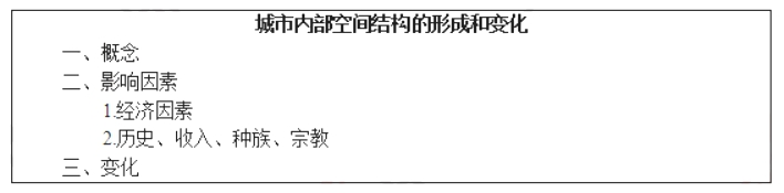 幼儿中小学面试,历年真题,教师资格证考试《高中地理专业面试》真题汇编
